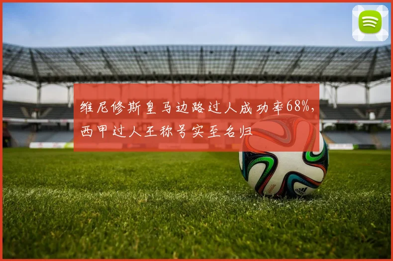 维尼修斯皇马边路过人成功率68%，西甲过人王称号实至名归
